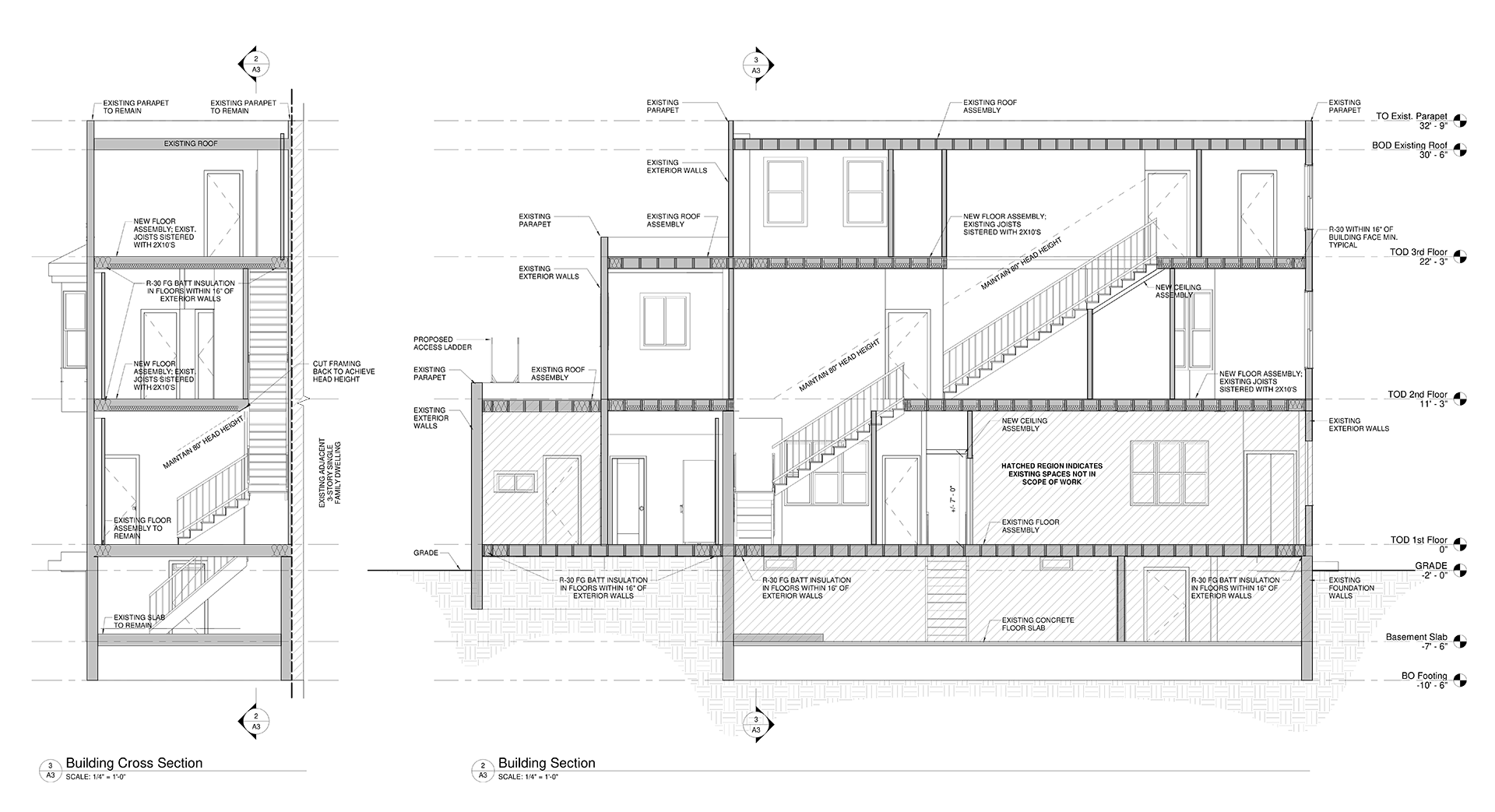 Multi-Family Row Houses