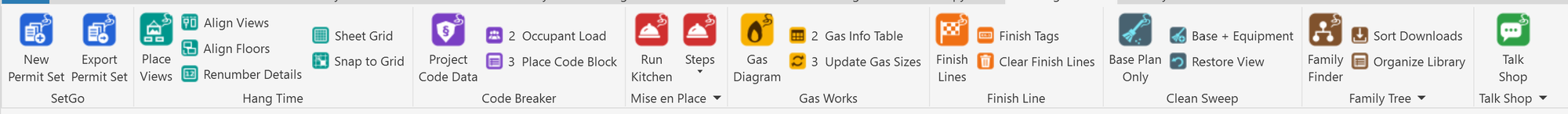 The SDdesign Toolkit ribbon in Revit, showing SetGo, Hang Time, Code Breaker, Mise en Place, Gas Works, Finish Line, Clean Sweep, Family Tree and Talk Shop panels with their colored buttons
